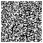 QR code with Joint Replacement Surgeons Of Indiana contacts