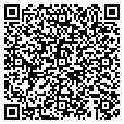 QR code with Knox Clinic contacts