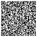 QR code with M Industries contacts