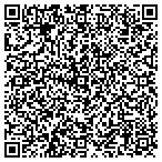 QR code with Jefferson Parish Mgmt/Finance contacts