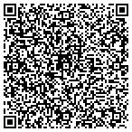 QR code with Plaquemines Parish K-9 Office contacts