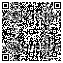 QR code with Image Pistol Inc contacts