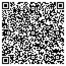 QR code with M P Mehta Md contacts