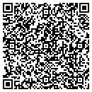 QR code with Metwalli Maggie OD contacts
