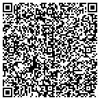 QR code with All Pro Service Appliance Repair contacts