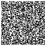 QR code with Mitchum Dr Mark C & Associates Optometry Group P A contacts