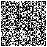 QR code with Mitchum Dr Mark C & Associates Optometry Group P A contacts