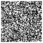 QR code with Boilermakers Northeast Area Apprentice contacts