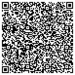 QR code with Bricklayers Local 1 Labor Managment Cooperation Trust contacts