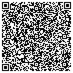 QR code with Hometown Mortgage Fincl Services contacts