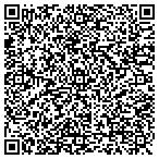 QR code with International Assn Of Machinists Local 1746a contacts