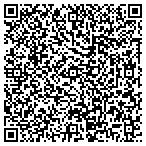 QR code with International Association Of Local And Regional Development Funds In Emerging C contacts