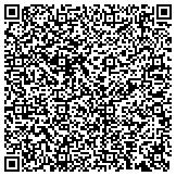 QR code with International Union Of Painters And Allied Trades Local Union 1719 contacts