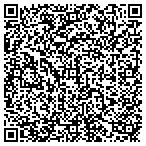 QR code with Integrity Appliance Svc contacts