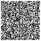 QR code with Plumbers And Pipefitters Union Local No 4 Health And Welfare Fund contacts