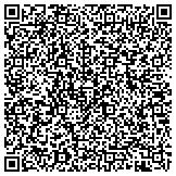 QR code with United Brotherhood Of Carpenters And Joiners Of America Local 1302 contacts