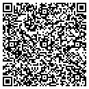 QR code with Mike's Appliance & Service Inc contacts