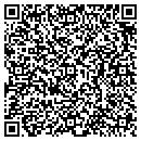 QR code with C B T U (Inc) contacts