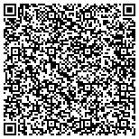 QR code with International Association Of Machinists And Aerospace Workers contacts