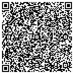 QR code with Zionsville Golf Practice Center contacts