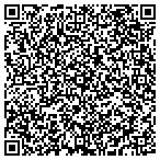 QR code with Somerset Cnty Gateway Project contacts