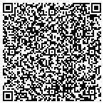 QR code with The Library Of Congress Proffesional Guild contacts