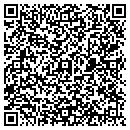 QR code with Milwaukee Maytag contacts