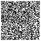 QR code with Ketchikan Human Resources Department contacts