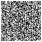 QR code with Communications Workers Of America Local contacts