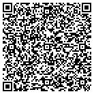 QR code with Model Machine & Precision LLC contacts