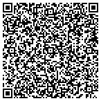 QR code with Vision Source - Mandan contacts