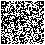 QR code with Dickinson County Equalization contacts