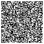 QR code with International Association Of Machinists And Aerospace Workers contacts