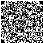 QR code with International Assoc Of Machinists Local Lodge 971 contacts