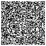 QR code with International Union Of Painters & Allied Trades Local Union 1175 contacts
