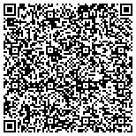 QR code with International Union Operating Engineers Local 673 contacts