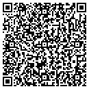 QR code with That Damn Cat contacts