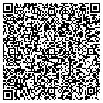 QR code with Structural Composites Industries LLC contacts