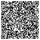 QR code with Millwrights Piledrivers Driver contacts