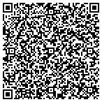 QR code with Huron County Equalization Department contacts