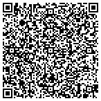 QR code with Iosco County Equalization Department contacts