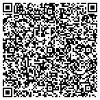 QR code with Iosco Emergency Medical Service contacts