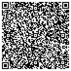 QR code with Herding Cats Sales And Distribution contacts