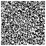 QR code with Plumbers And Fitters Local Union 295 Health And Welfare Fund contacts