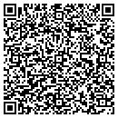 QR code with Malin Michael MD contacts