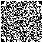 QR code with Luce County Equalization Department contacts