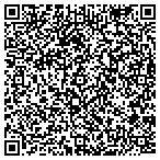 QR code with Menominee County Building Inspctr contacts