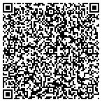 QR code with Menominee County Department of Human contacts