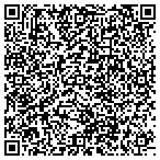 QR code with New England Beetle Cat Boat Association contacts