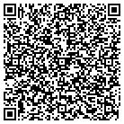 QR code with Monroe County Historical Cmmtt contacts